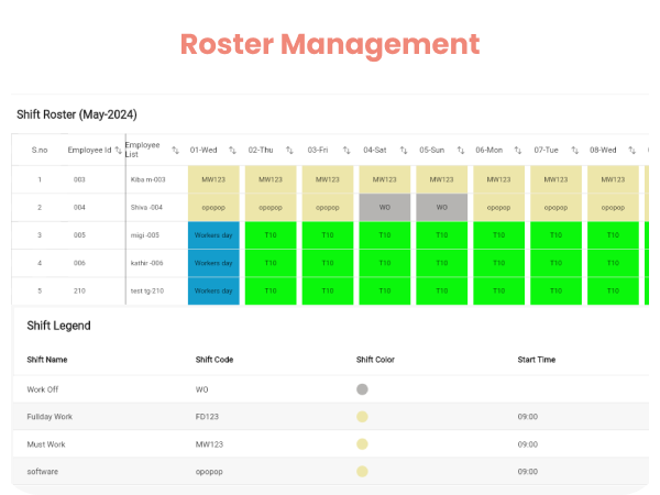 roster management