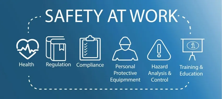 workplace safety monitoring